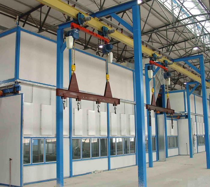 噴塑流水線設備